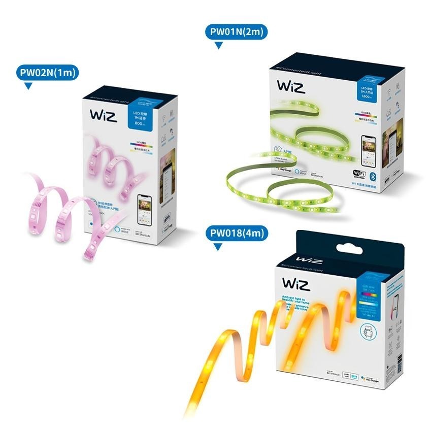 Philips 飛利浦 WiZ Wi-Fi 全彩燈帶 PW01N/PW02N/PW018 全彩燈條 延伸燈帶 光華商場-細節圖2