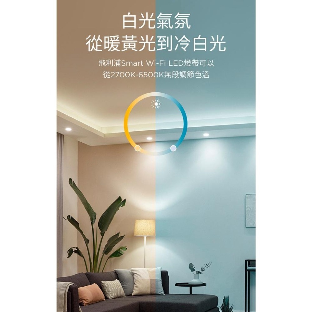 Philips 飛利浦 WiZ Wi-Fi 全彩燈帶 PW01N/PW02N/PW018 全彩燈條 延伸燈帶 光華商場-細節圖5