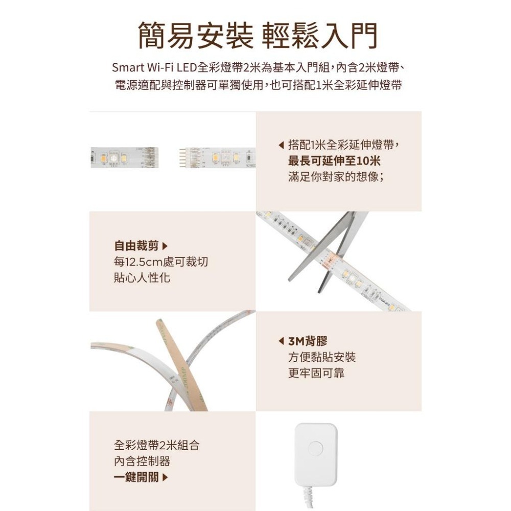 Philips 飛利浦 WiZ Wi-Fi 全彩燈帶 PW01N/PW02N/PW018 全彩燈條 延伸燈帶 光華商場-細節圖8