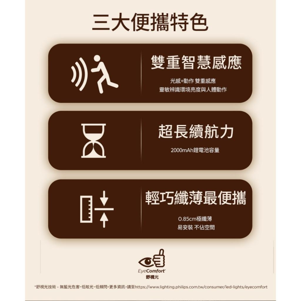 Philips 飛利浦 PO027 PO047 酷螢移動感應櫥壁燈 27cm/47cm 櫥壁燈 感應燈 移動感應 光華-細節圖7