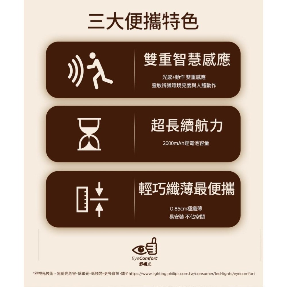 Philips 飛利浦 PO027 PO047 酷螢移動感應櫥壁燈 27cm/47cm 櫥壁燈 感應燈 移動感應 光華-細節圖7