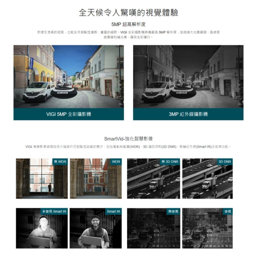 TP-LINK VIGI C350 5MP 戶外全彩槍型監視器 商用 監控攝影機 攝影機 戶外 防水防塵 光華商場-細節圖4