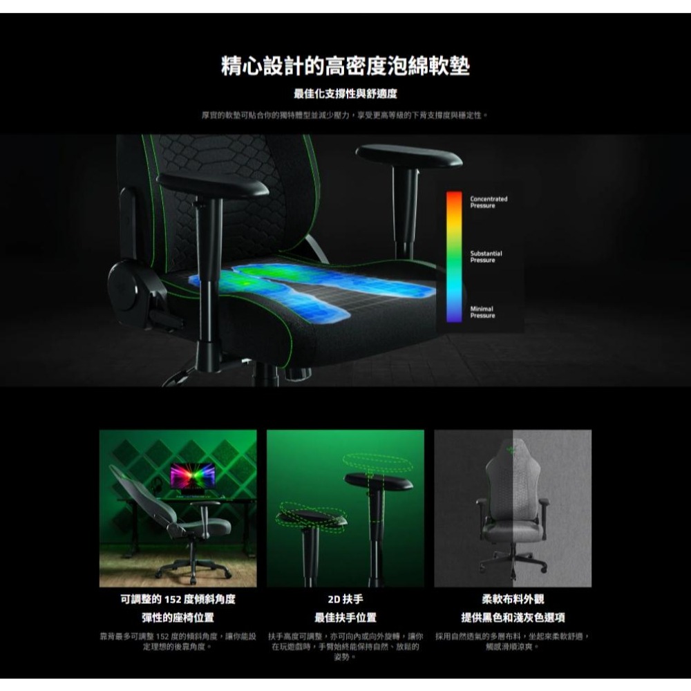 Razer 雷蛇 Iskur V2 X 人體工學電競椅 遊戲椅 電腦椅 人體工學 人體工學椅 電競椅 光華-細節圖5