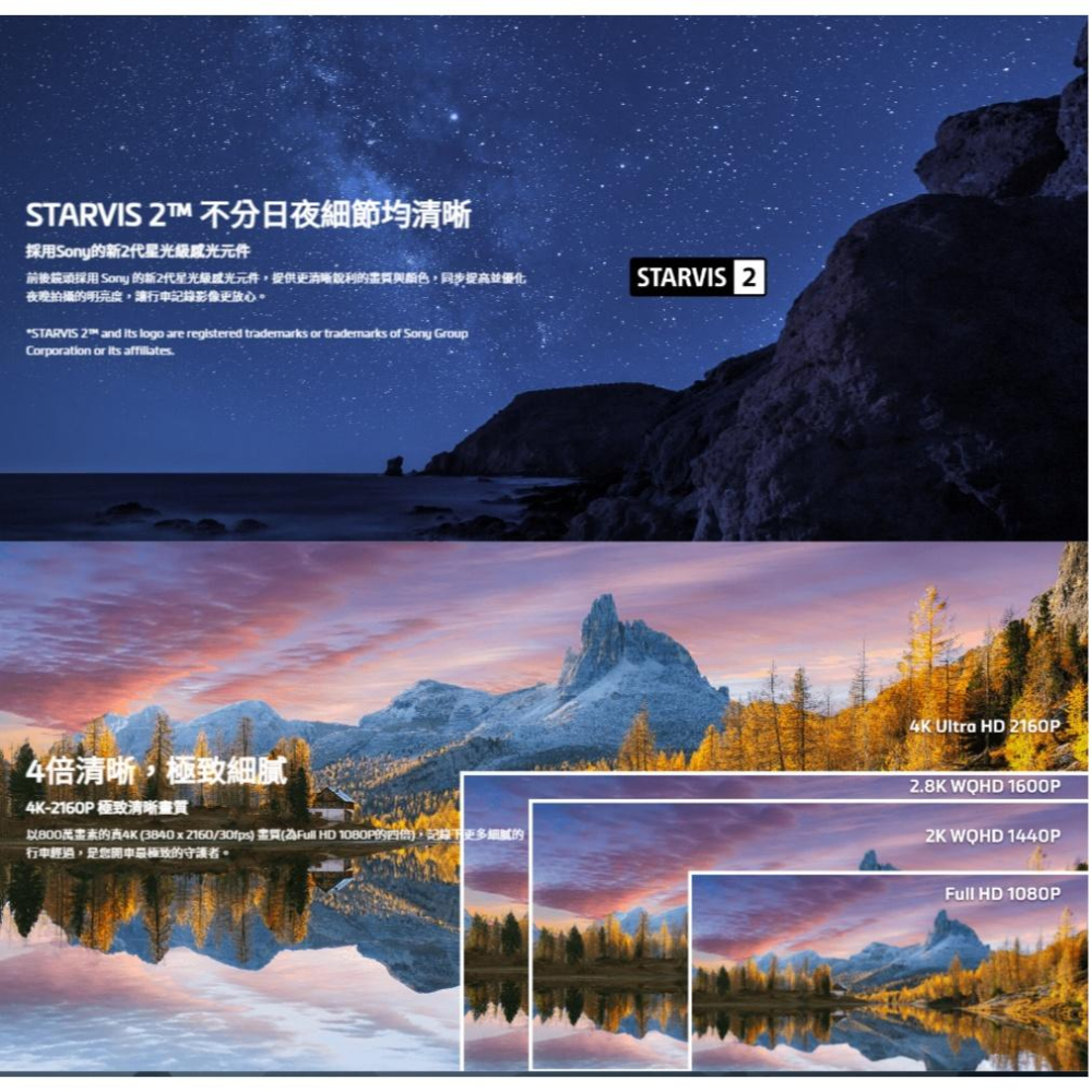 Mio MiVue 960W+ E80D－4K 新2代星光級 安全預警九合一 GPS WIFI 行車記錄器 光華-細節圖4