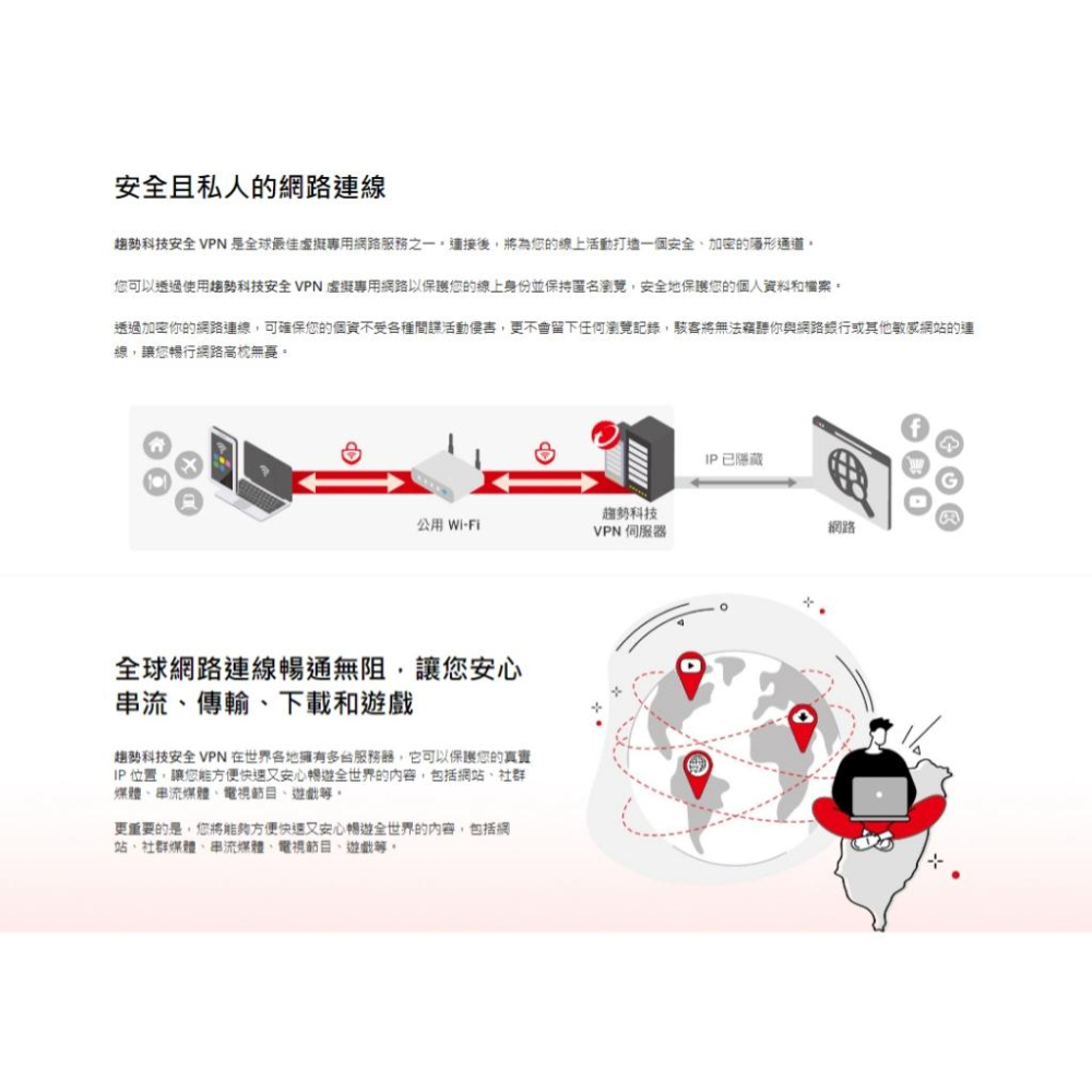 TrendMicro 趨勢科技 趨勢智慧安全VPN 防護版 1年授權 ESD 網路防護 數位版 光華商場-細節圖4