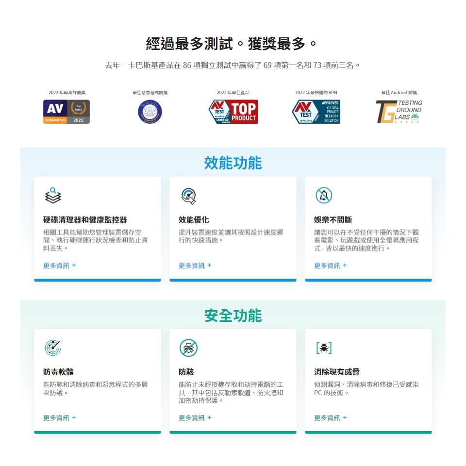 Kaspersky 卡巴斯基 Standard/Plus 數位標準版/數位進階版 一台裝置 防毒軟體 安全軟體 光華-細節圖3