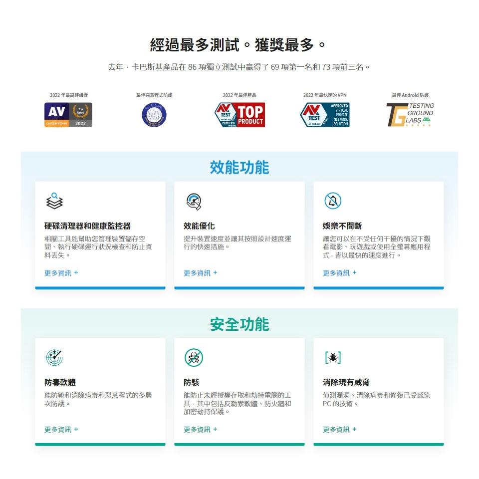 Kaspersky 卡巴斯基 Standard/Plus 數位標準版/數位進階版 一台裝置 防毒軟體 安全軟體 光華-細節圖3