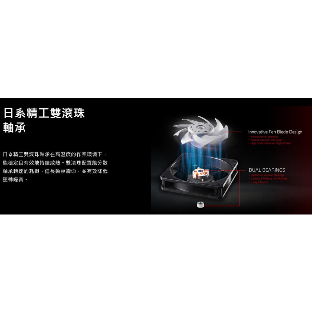 【組合套餐】ADATA 威剛 XPG VENTO PRO 120 PWM Gentle Tyhpoon 溫柔颱風 風扇-細節圖5