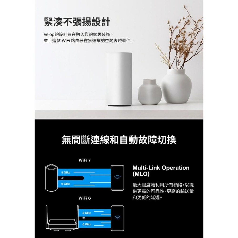 Linksys Velop Pro 7 BE11000 WiFi 7 三頻 2.5G 無線網狀路由器 光華商場-細節圖3