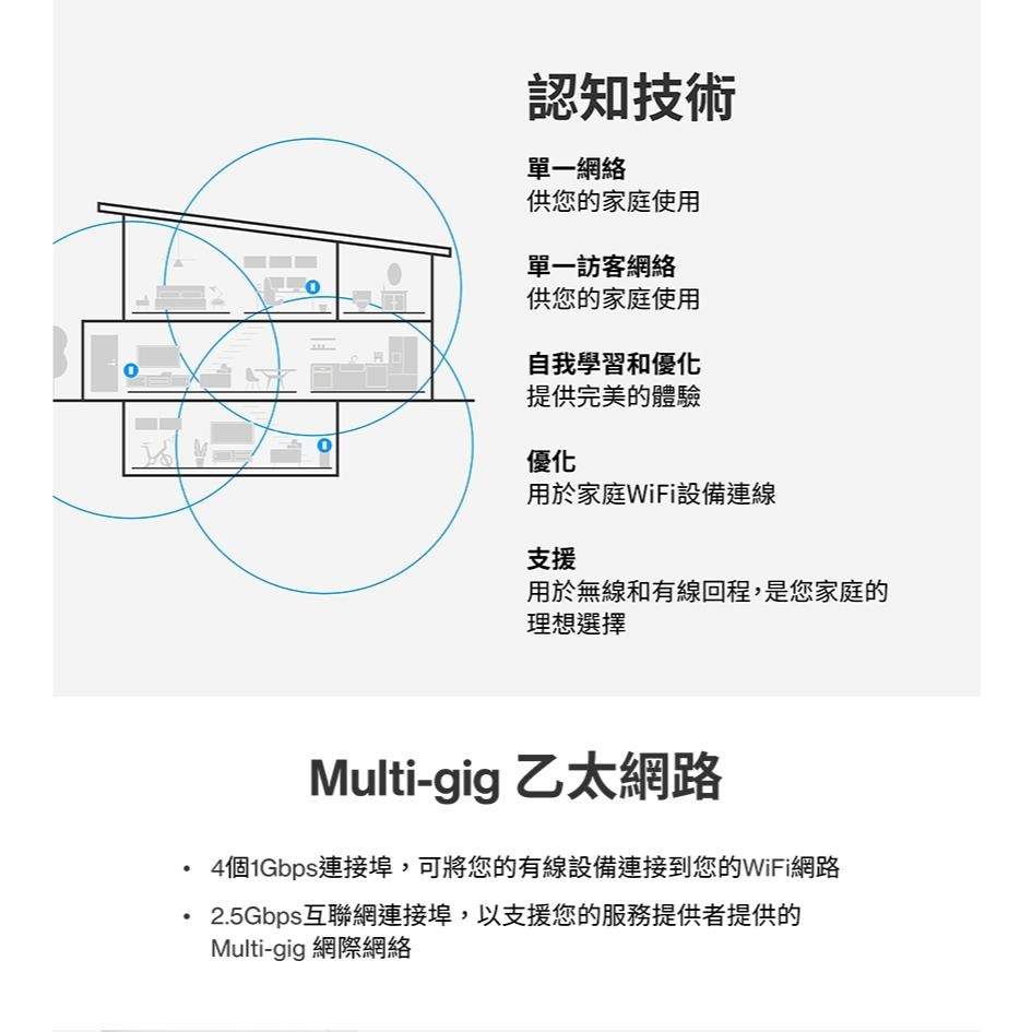 Linksys Velop Pro 7 BE11000 WiFi 7 三頻 2.5G 無線網狀路由器 光華商場-細節圖5