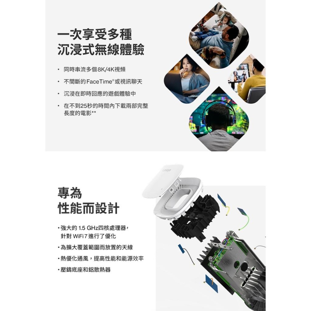 Linksys Velop Pro 7 BE11000 WiFi 7 三頻 2.5G 無線網狀路由器 光華商場-細節圖7