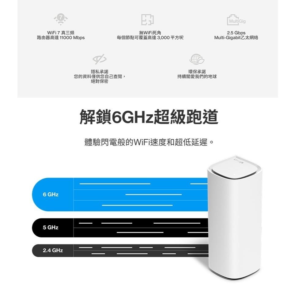 Linksys Velop Pro 7 BE11000 WiFi 7 三頻 2.5G 無線網狀路由器 光華商場-細節圖4
