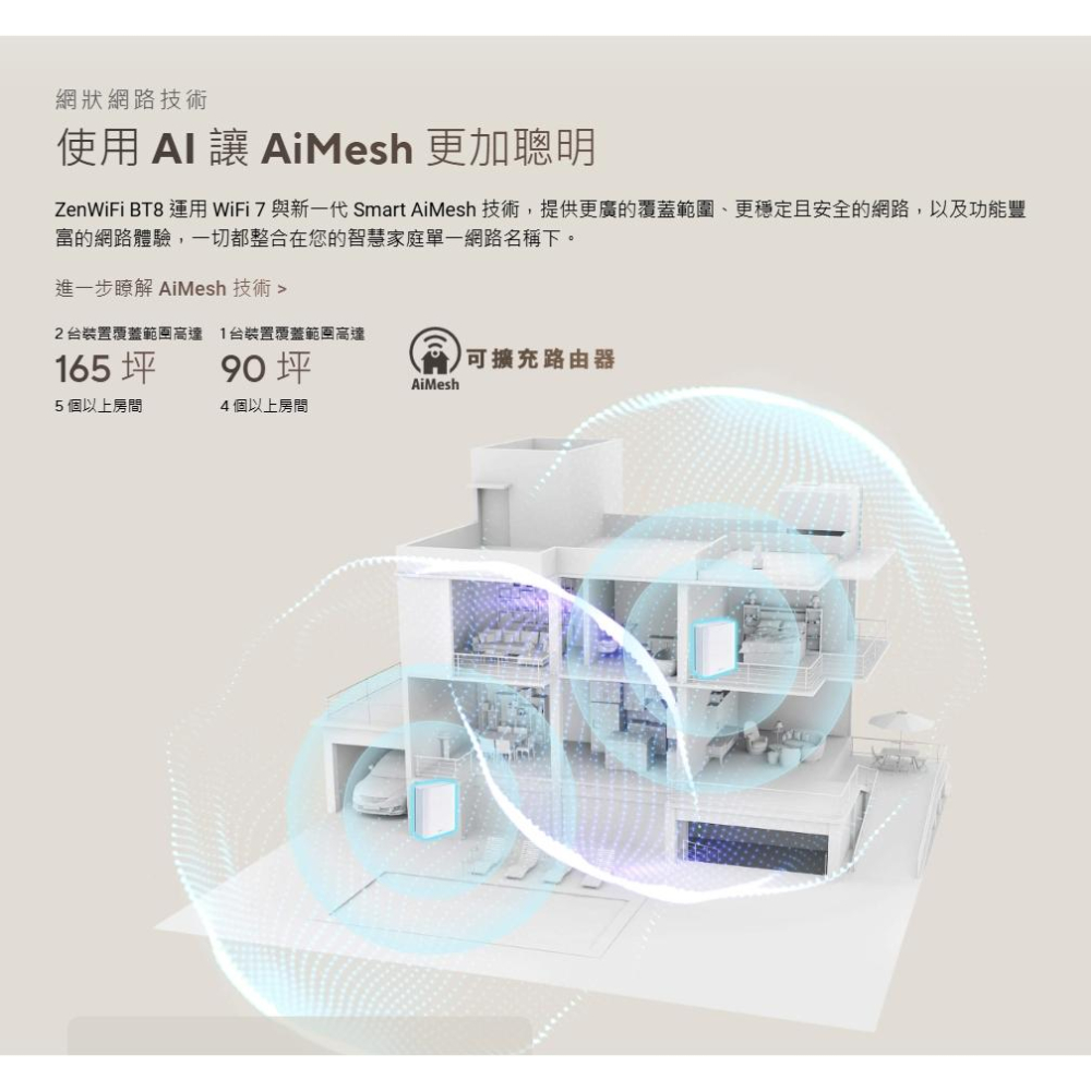 ASUS 華碩 ZenWIFI BT8 三頻 WiFi 7 AiMesh 無線路由器(二入) Mesh 系統 分享器-細節圖7
