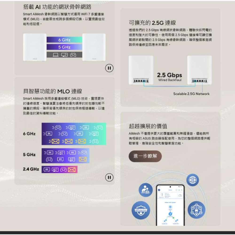 ASUS 華碩 ZenWIFI BT8 三頻 WiFi 7 AiMesh 無線路由器(二入) Mesh 系統 分享器-細節圖8
