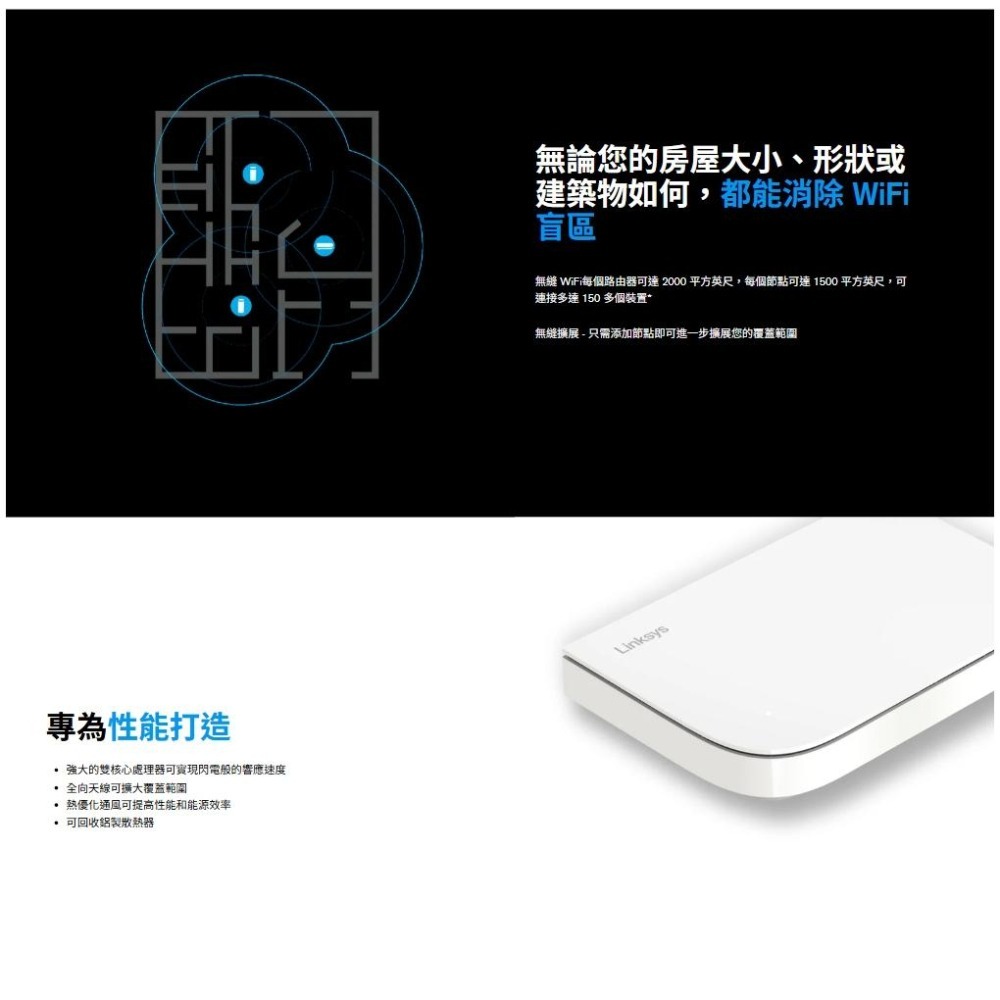 Linksys Velop Micro 6 系列 AX3000 雙頻無線路由器 Mesh 系統 分享器 路由器 光華-細節圖5