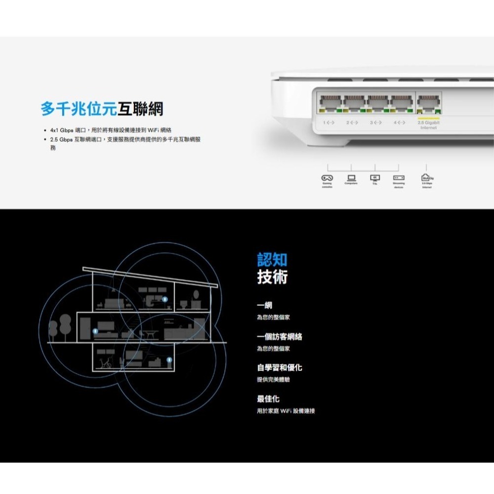 Linksys Velop Micro 6 系列 AX3000 雙頻無線路由器 Mesh 系統 分享器 路由器 光華-細節圖6