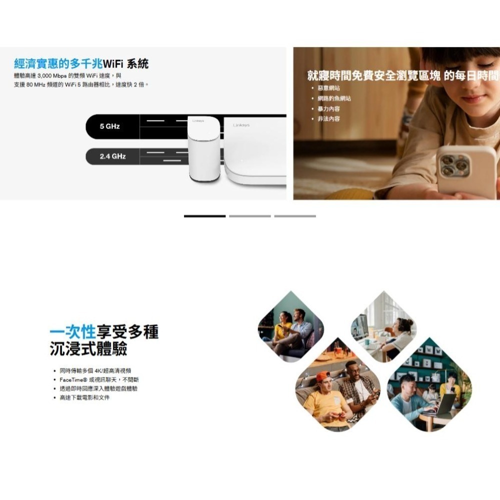 Linksys Velop Micro 6 系列 AX3000 雙頻無線路由器 Mesh 系統 分享器 路由器 光華-細節圖4