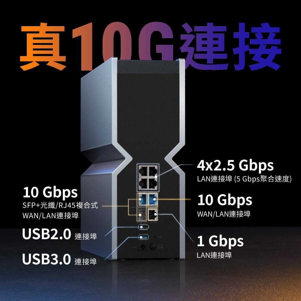 【免運直送】TP-Link Archer BE900 BE24000 wifi分享器 wifi7 四頻 10G連接埠-細節圖4