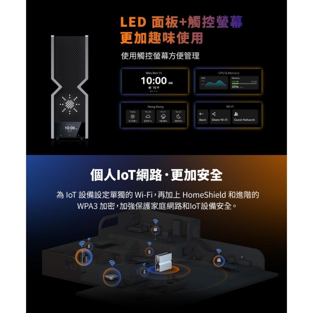 【免運直送】TP-Link Archer BE900 BE24000 wifi分享器 wifi7 四頻 10G連接埠-細節圖6