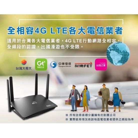 TOTOLINK LR350 4G LTE 無線路由器 網路分享器 WIFI分享 300Mbps 光華商場-細節圖7