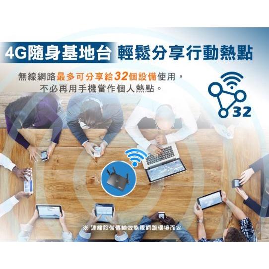 TOTOLINK LR350 4G LTE 無線路由器 網路分享器 WIFI分享 300Mbps 光華商場-細節圖8