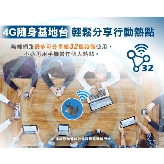 TOTOLINK LR350 4G LTE 無線路由器 網路分享器 WIFI分享 300Mbps 光華商場-細節圖8