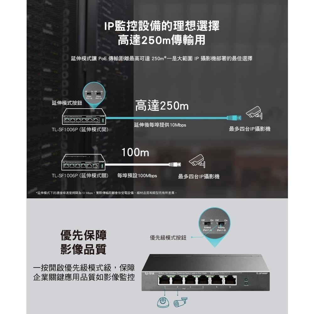 TP-LINK TL-SF1006P 6埠 桌上型交換器 網路交換器 光華商場 公司貨-細節圖6