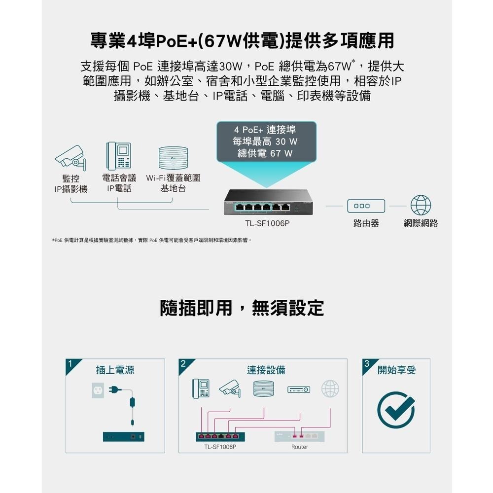 TP-LINK TL-SF1006P 6埠 桌上型交換器 網路交換器 光華商場 公司貨-細節圖5