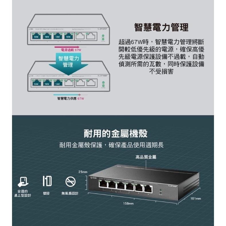 TP-LINK TL-SF1006P 6埠 桌上型交換器 網路交換器 光華商場 公司貨-細節圖7
