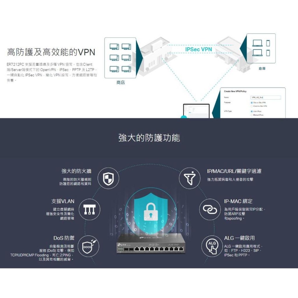 TP-LINK ER7212PC Omada POE 110W Gigabit VPN 路由器 交換器 弱電 公司貨-細節圖7