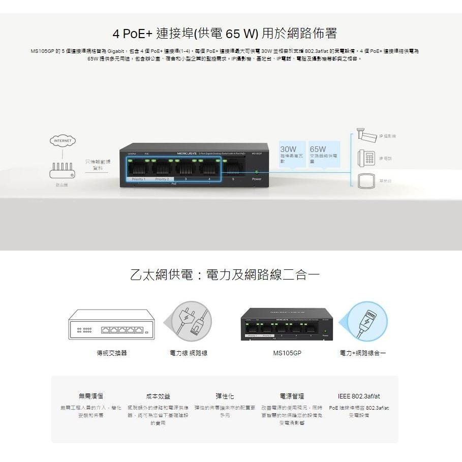 【熱銷】Mercusys 水星 MS105GP MS108GP 桌上型交換器 網路交換器 PoE+ 金屬外殼 光華商場-細節圖3