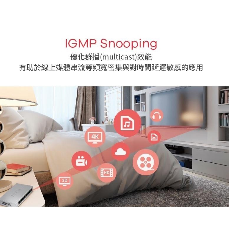 ZYXEL 合勤 GS1200-8 GS1200-5 網頁式管理交換器 5埠 8埠 網路交換器 光華商場 公司貨-細節圖7