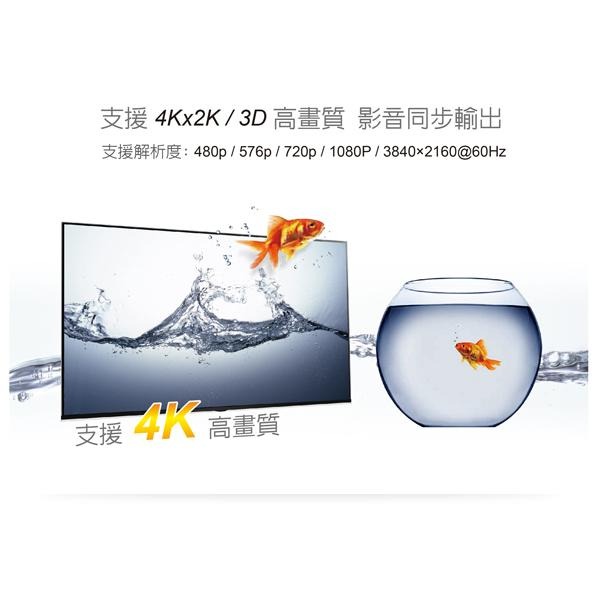 伽利略 HDS204A HDS204AS HDMI 2.0 影音分配器 2進4出 畫面 螢幕 切換器 轉換器 光華商場-細節圖5