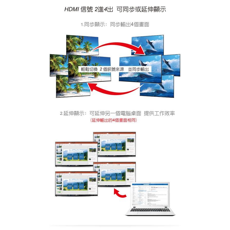 伽利略 HDS204A HDS204AS HDMI 2.0 影音分配器 2進4出 畫面 螢幕 切換器 轉換器 光華商場-細節圖6