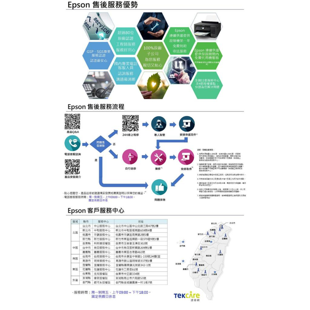 【原廠公司貨】Epson 愛普生 4色 彩色 664號墨水瓶系列70ml T664100/200/300/400-細節圖5