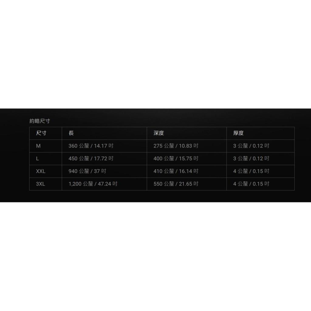 【現貨熱銷】Razer 雷蛇 Gigantus V2 巨甲蟲滑鼠墊 中 特大 大 M L XXL 滑鼠墊 光華商場-細節圖4