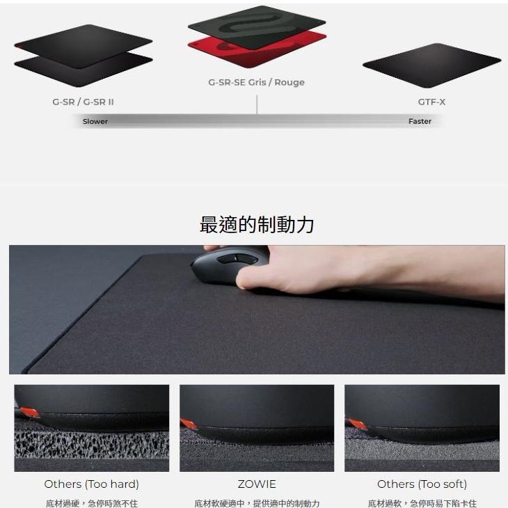 BenQ ZOWIE 卓威 G-SR／G-SR-SE 系列 電競滑鼠墊 (L) Rouge／Bule／Bi／II／III-細節圖3