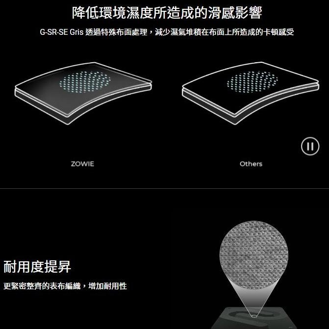 BenQ ZOWIE 卓威 G-SR／G-SR-SE 系列 電競滑鼠墊 (L) Rouge／Bule／Bi／II／III-細節圖4