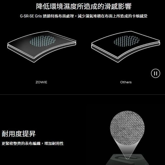 BenQ ZOWIE 卓威 G-SR／G-SR-SE 系列 電競滑鼠墊 (L) Rouge／Bule／Bi／II／III-細節圖4