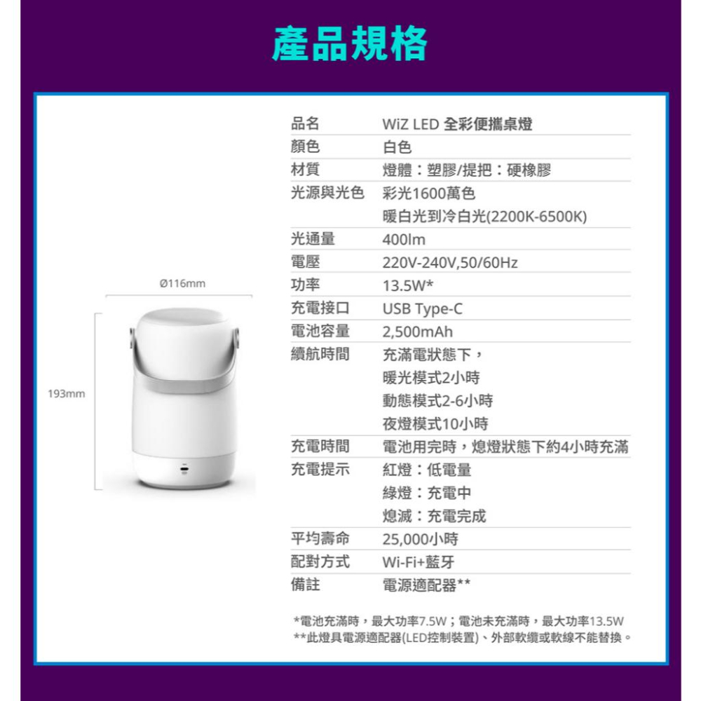Philips 飛利浦 WiZ LED全彩便攜桌燈 PW017 桌燈 情境燈 氣氛燈 旅行攜帶 光華商場-細節圖8
