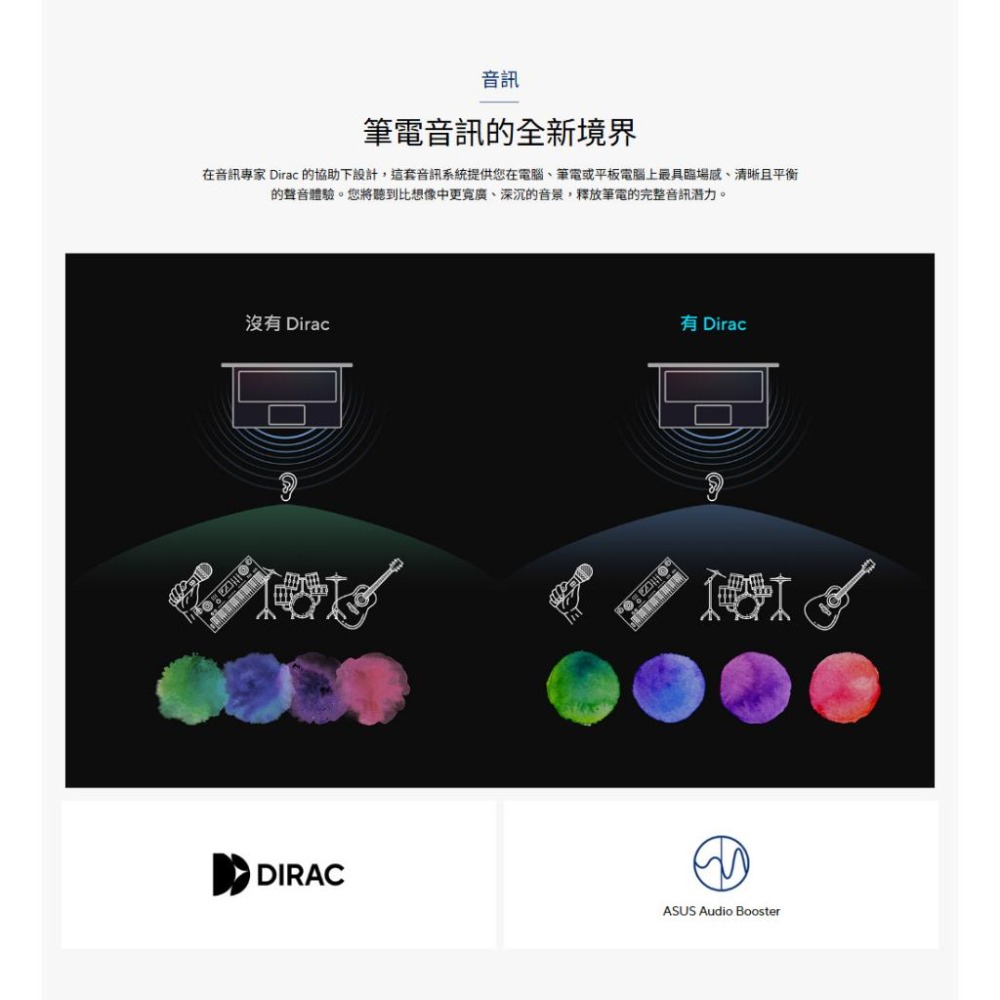 ASUS 華碩 Vivobook Go 14 (E1404G) E1404GA 14吋 輕薄筆電 N100／8G 光華-細節圖5