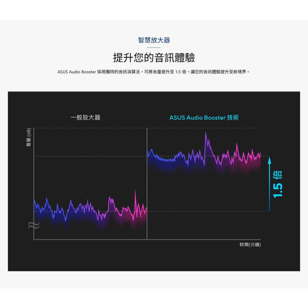 ASUS 華碩 Vivobook Go 14 (E1404G) E1404GA 14吋 輕薄筆電 N100／8G 光華-細節圖6