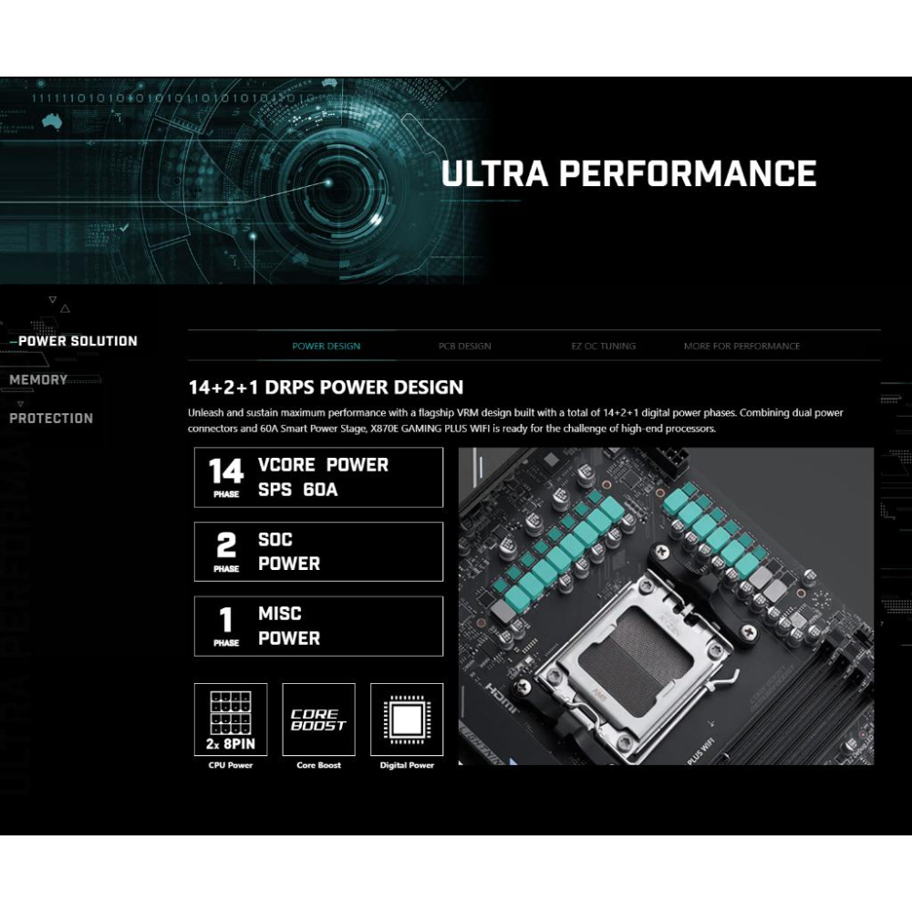 MSI 微星 X870E GAMING PLUS WIFI－ATX 主機板 AM5／DDR5 光華商場-細節圖6