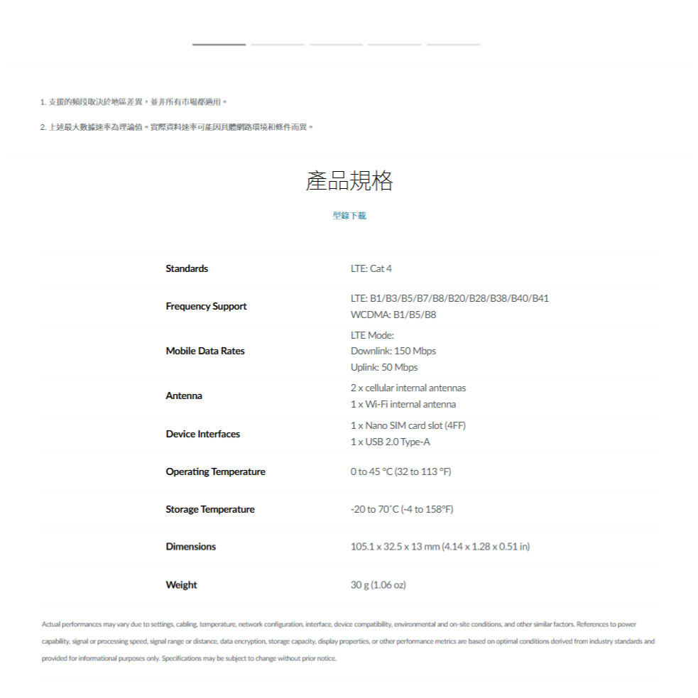 D-LINK DWM-222W－4G LTE Wi-Fi 6 行動網路介面卡 USB 網路卡 SIM卡 光華商場-細節圖7