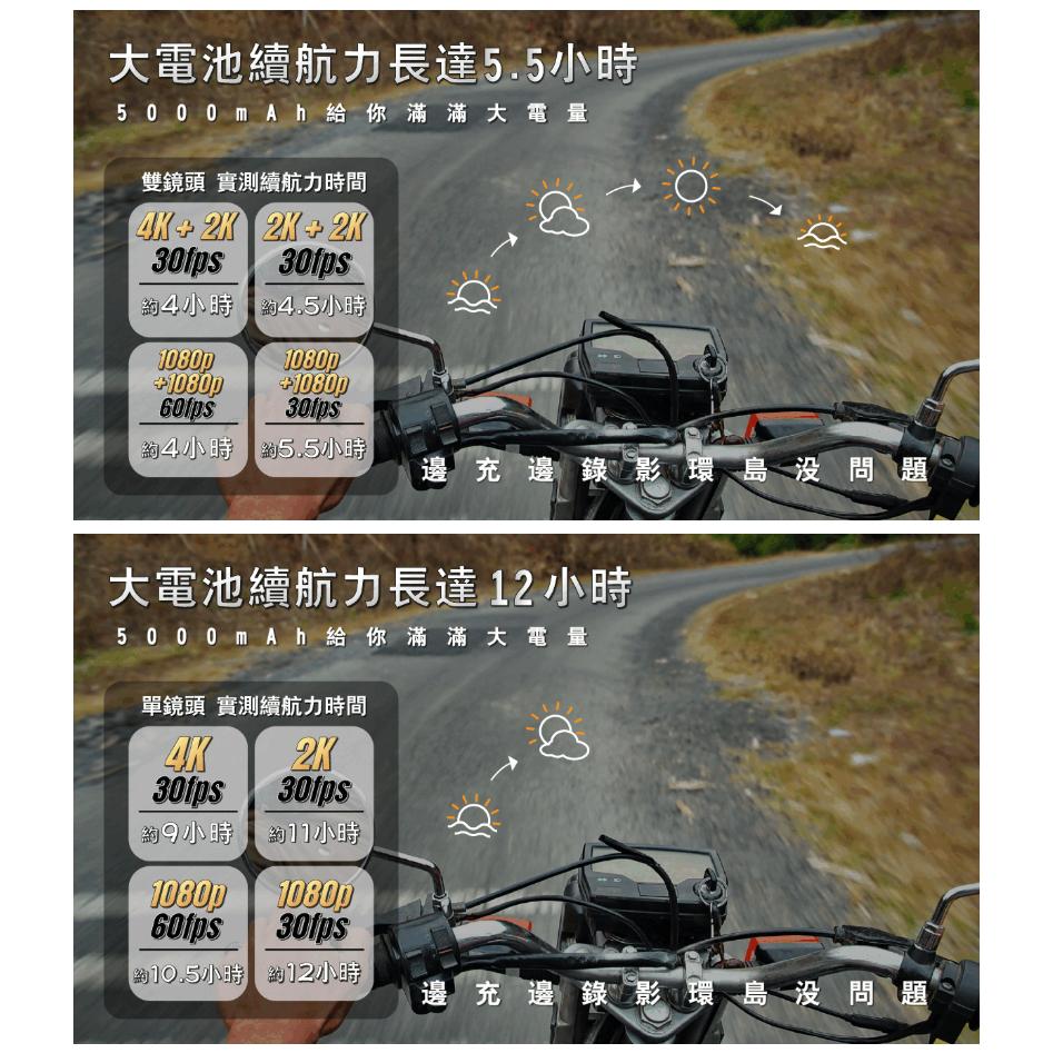 COMTEC EG-1 雙錄安全帽行車記錄器 雙鏡頭 行車記錄器 安全帽行車記錄器 光華商場 公司貨-細節圖8