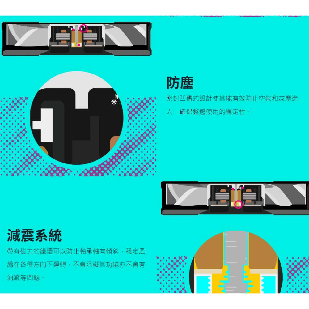 Cooler Master 酷瑪 Mobius 140P ARGB 散熱風扇 環形葉片 散熱器 機殼風扇 光華商場-細節圖5