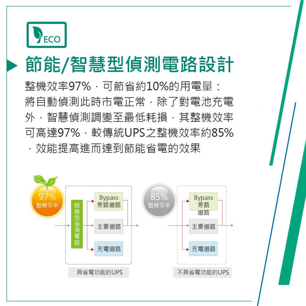 FT 飛碟 FT-620H 電武士(110V) 2000VA/1400W 在線式/直立式 不斷電系統 UPS 光華-細節圖5