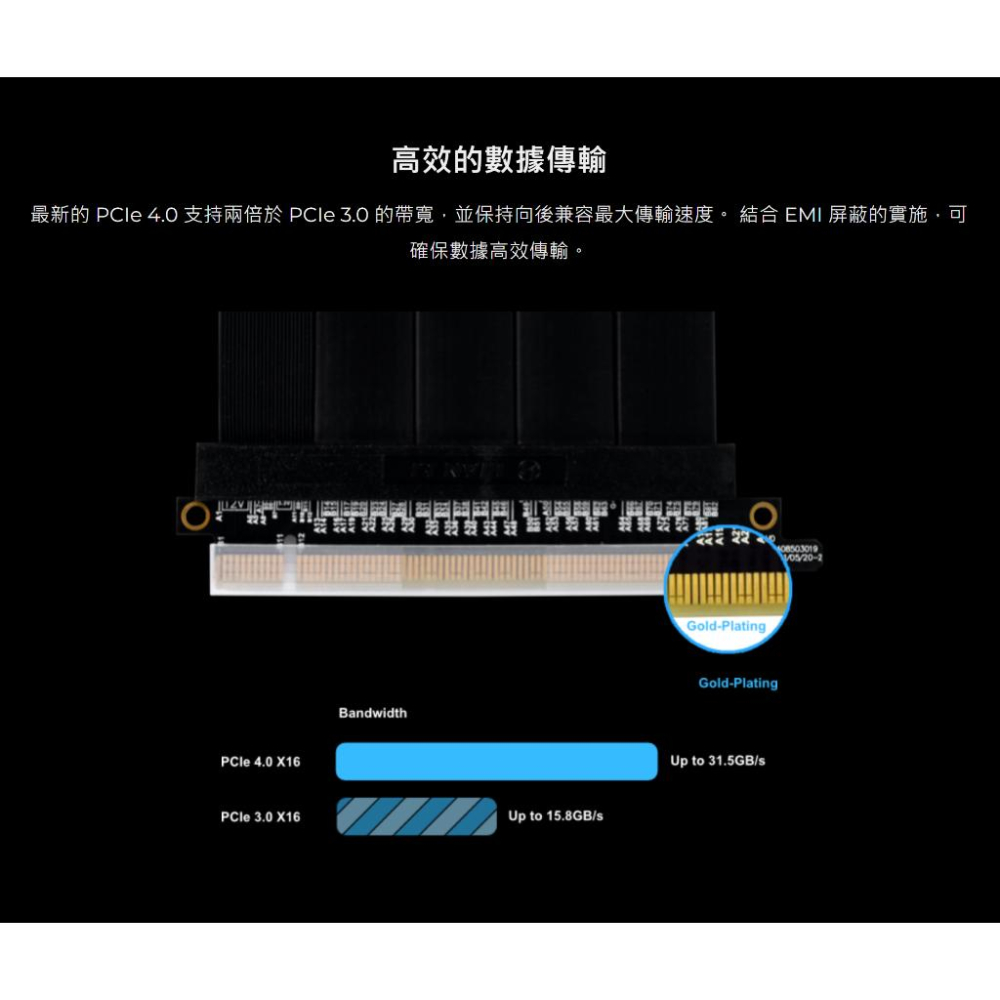 Lian Li 聯力 PW-PCIV-4-90X/90W PCIe 4.0 顯卡延長排線 顯卡排線 90cm 光華-細節圖4