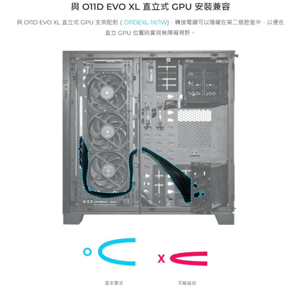 Lian Li 聯力 PW-PCIV-4-90X/90W PCIe 4.0 顯卡延長排線 顯卡排線 90cm 光華-細節圖5