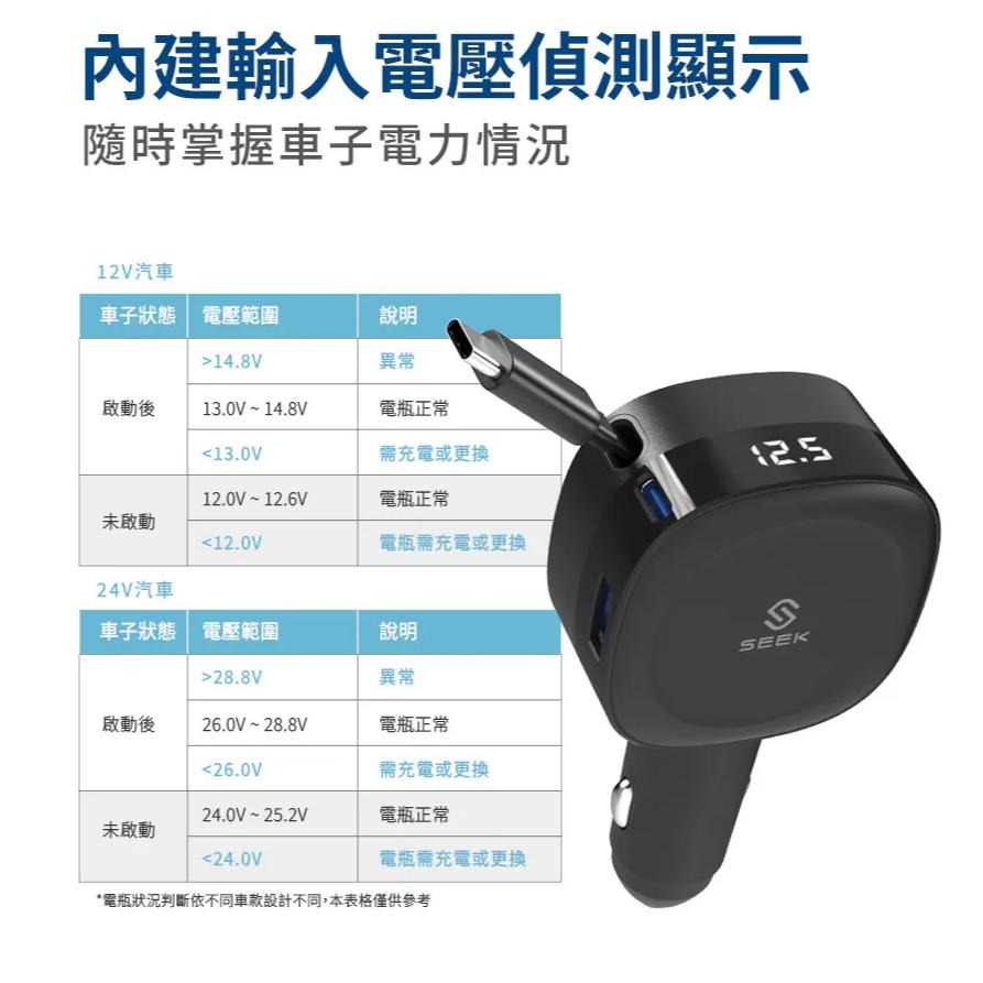 SEEK CU-C601－PD 60W 伸縮線車用電源供應器 車充 車用充電器 充電器 自帶線 光華商場-細節圖5